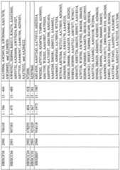 Figure imgf001213_0001