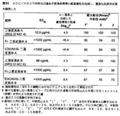 Figure 0007097478000027