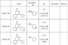 Figure BDA0000095696590000661