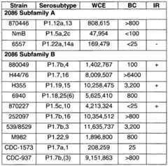 Figure imgf000099_0001