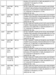 Figure imgf000508_0001