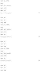 Figure IDA00003129219900071