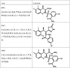 Figure BDA0002506394900000281