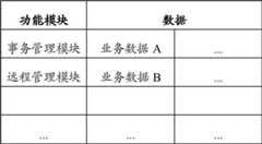 Figure BDA00002314817900092