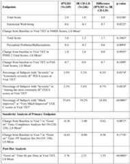 Figure imgf000126_0001