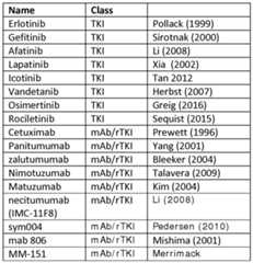 Figure imgf000015_0002