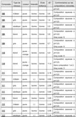 Figure imgf000081_0001