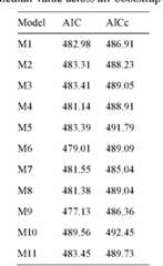 Figure imgf000064_0002