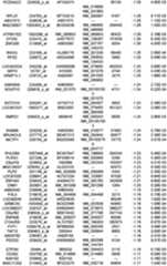 Figure 112018088977530-pat00328