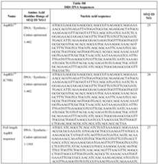 Figure imgf000036_0001