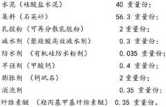 Figure BDA0002422408760000072