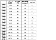 Figure 2023169812000164