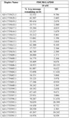 Figure imgf000416_0001