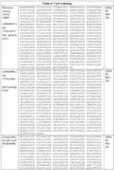 Figure imgf000029_0001