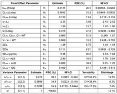 Figure imgf000112_0001