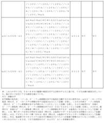 Figure 2023517041000047