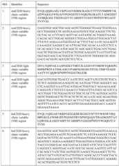 Figure imgf000109_0001