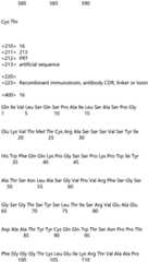 Figure IDA0004177795620000521