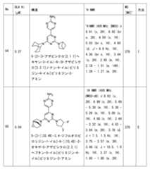 Figure 2023011775000212