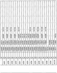 Figure imgf000046_0001