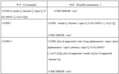 Figure BDA0002443248640000131