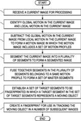 Figure AU2013213659B2_D0001
