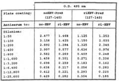 Figure 00440001
