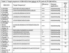 Figure imgf000024_0002