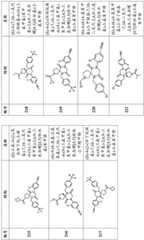 Figure BDA0003027264030001181