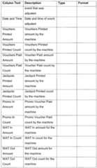 Figure imgf000120_0001