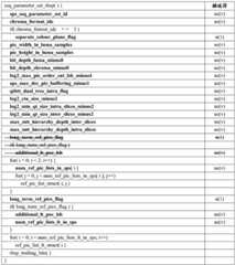 Figure BDA0002942722590000292