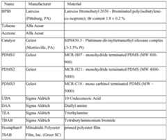Figure imgf000015_0001