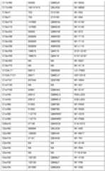 Figure imgf000154_0001