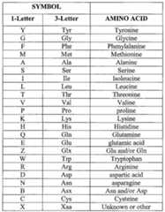 Figure imgf000032_0001