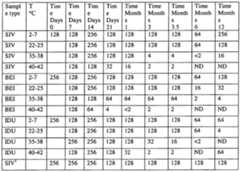 Figure imgf000022_0001