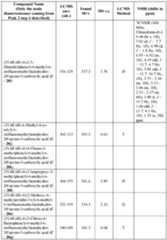 Figure imgf000217_0001