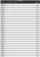 Figure imgf000135_0001