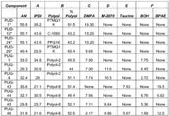 Figure imgf000030_0001