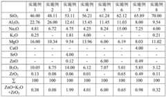 Figure BDA0004060695900000151