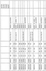 Figure imgf000035_0001