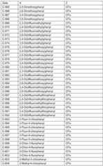 Figure imgf000174_0001