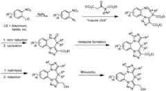 Figure imgf000134_0001