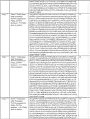 Figure imgf000084_0001