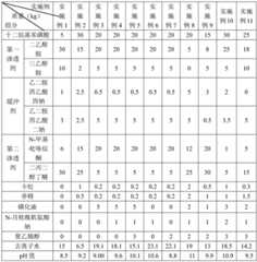 Figure BDA0002329866150000061