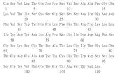 Figure 109115264-A0305-02-0221-50