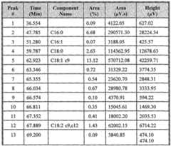 Figure imgf000034_0001