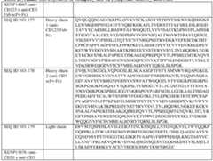 Figure imgf000269_0001