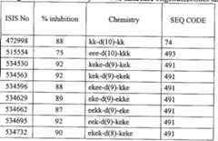 Figure imgf000157_0001