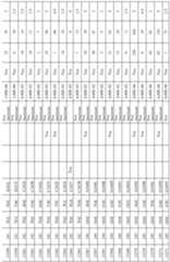 Figure imgf000039_0001