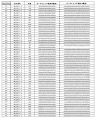 Figure 2022062038000002